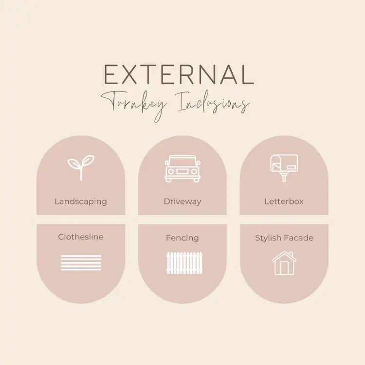 Third view of Homely house listing, Lot 1042 Zoe Street, Sunbury VIC 3429