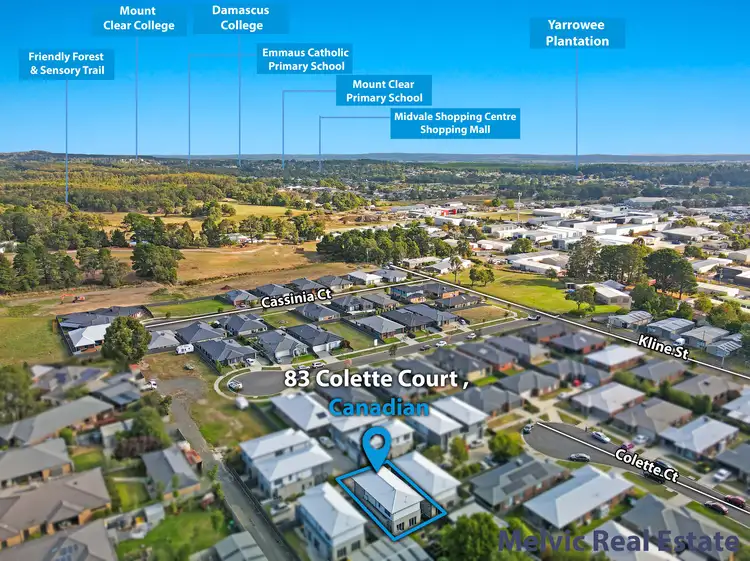Fourth view of Homely townhouse listing, 8/3 colette court, Canadian VIC 3350