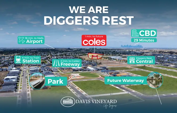 Third view of Homely land listing, LOT Lot 924, 33 Gardenview Drive, Diggers Rest VIC 3427