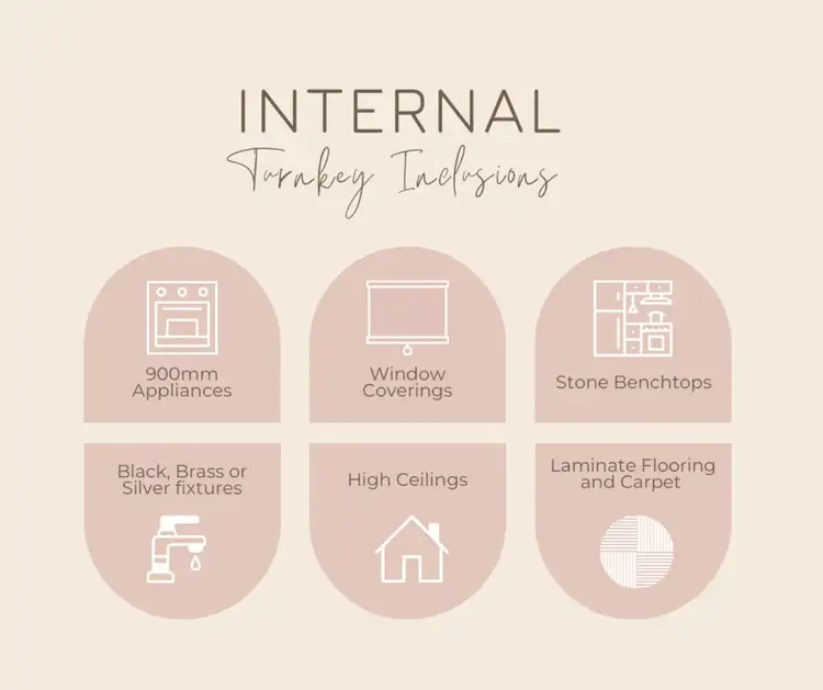 Second view of Homely house listing, Lot 21360 Corrib Road, Clyde VIC 3978