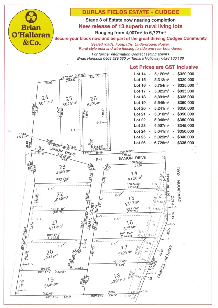 Main view of Homely land listing, 1 Dwarroon Road, Cudgee VIC 3265