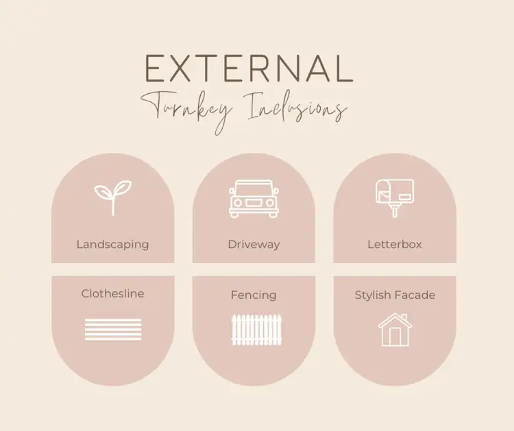 Third view of Homely house listing, 29221 Cadet Way, Clyde VIC 3978