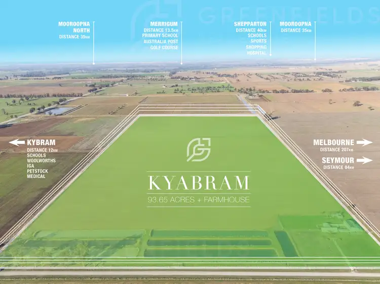 Third view of Homely rural property listing, Address available on request