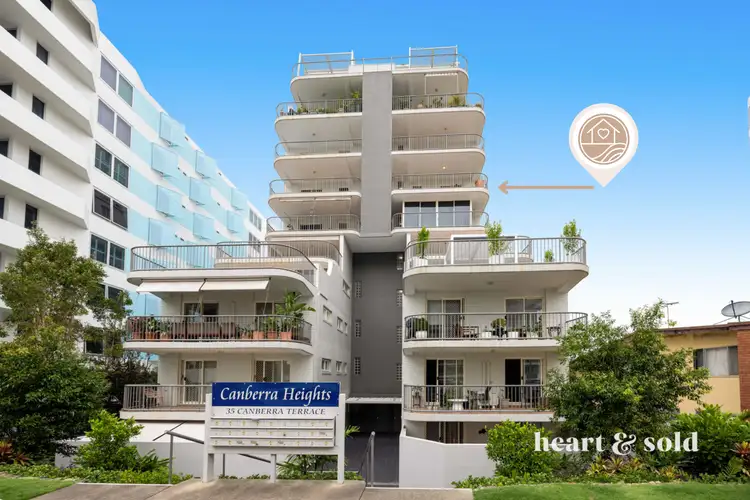 Fifth view of Homely unit listing, 20/35 Canberra Terrace, Kings Beach QLD 4551