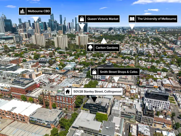 Second view of Homely apartment listing, 501/28 Stanley Street, Collingwood VIC 3066