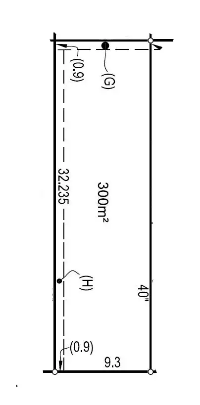 Main view of Homely land listing, Address available on request