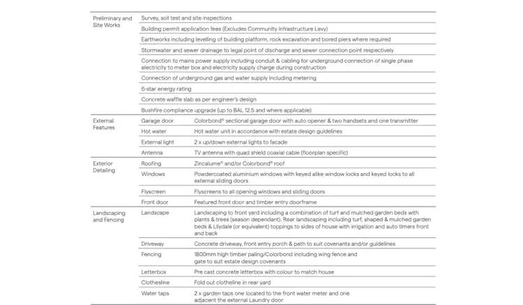 Third view of Homely house listing, Address available on request