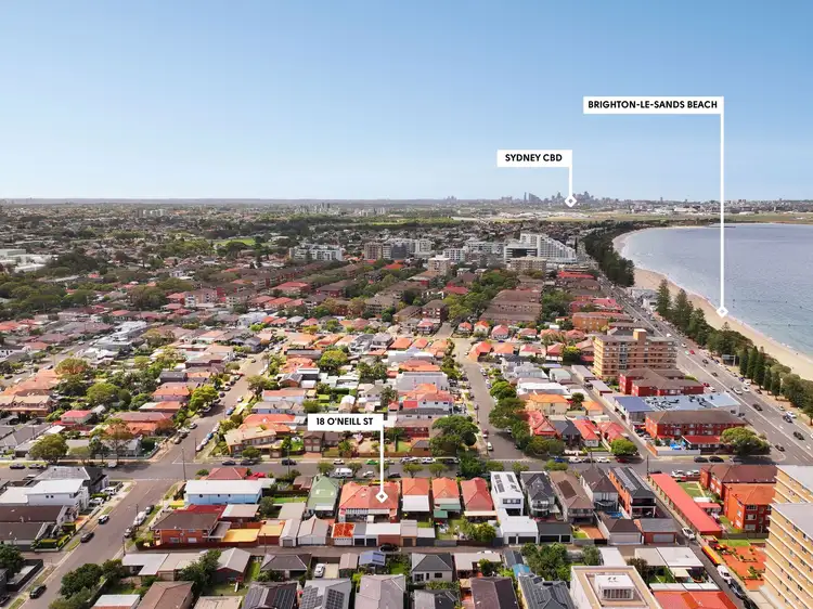 Second view of Homely semi-detached listing, 18 O'Neil Street, Brighton-Le-Sands NSW 2216