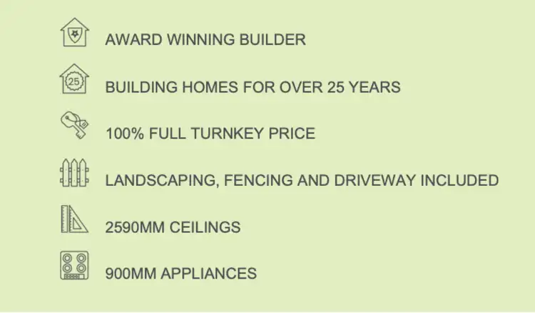 Fifth view of Homely house listing, Address available on request