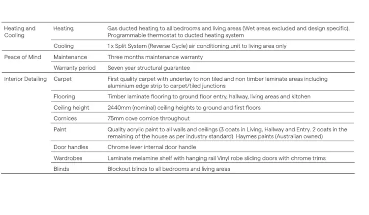 Fifth view of Homely house listing, Address available on request