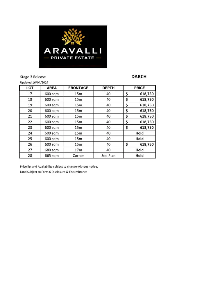 Second view of Homely land listing, Address available on request