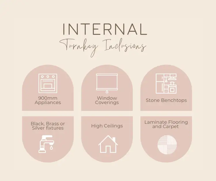 Second view of Homely house listing, Lot 907 McGibonnys Road, Wonthaggi VIC 3995