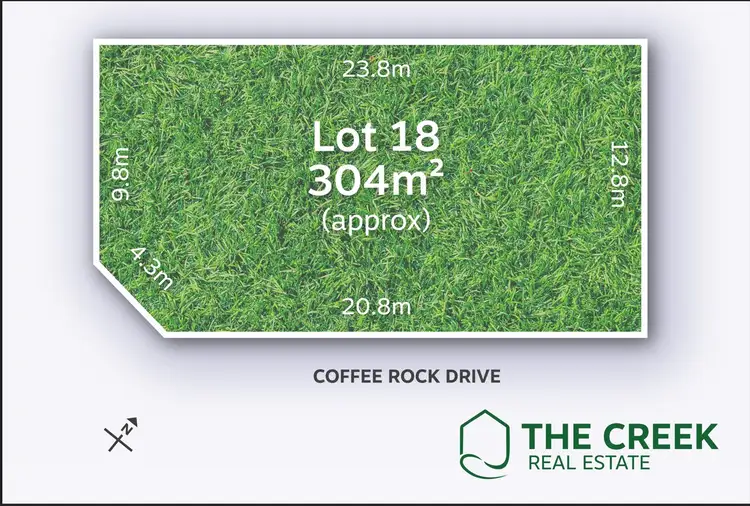 LOT 18, 141-147 Kensington Road, Leopold VIC 3224