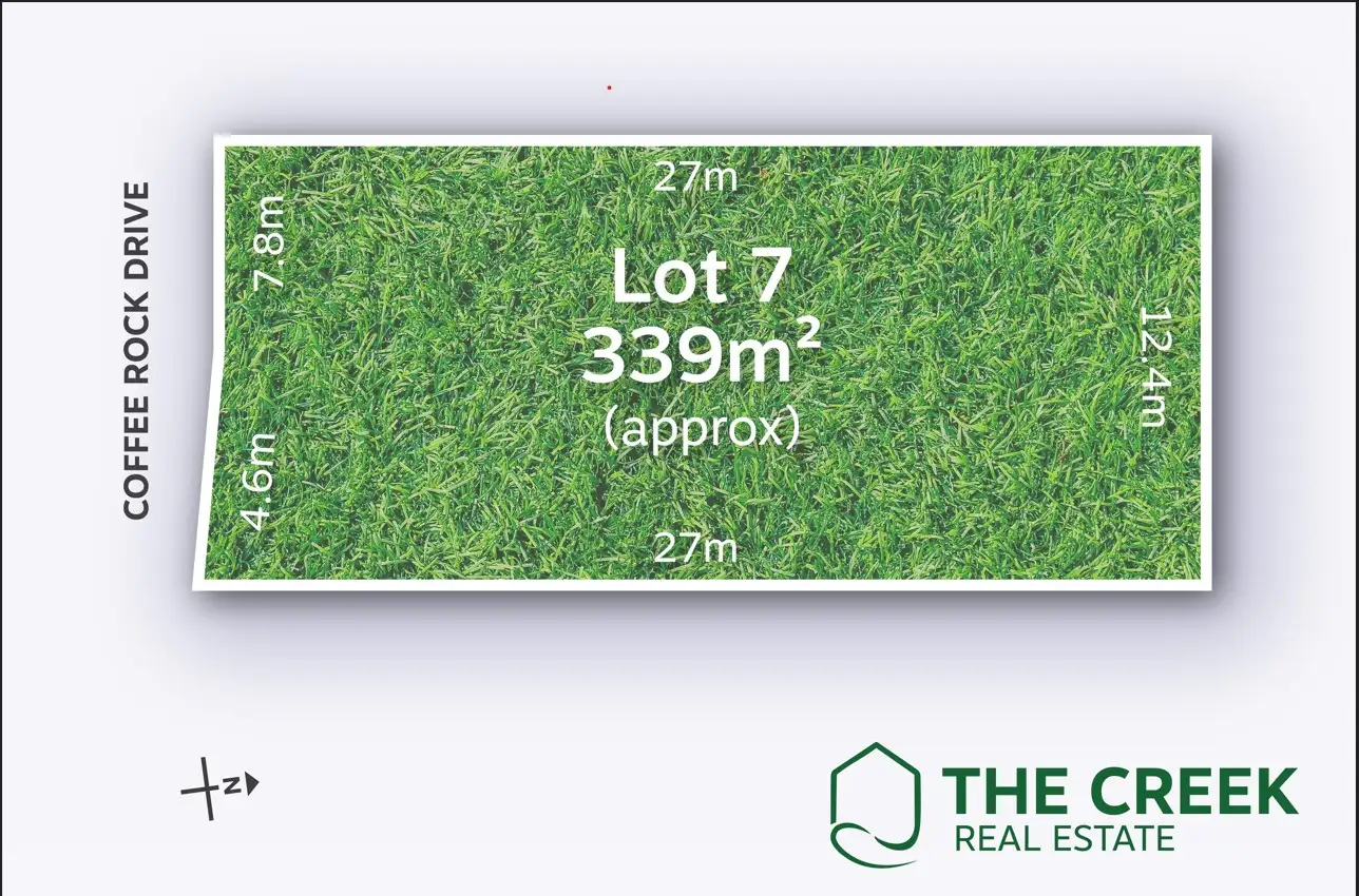 Main view of Homely land listing, LOT 7, 141-147 Kensington Road, Leopold VIC 3224
