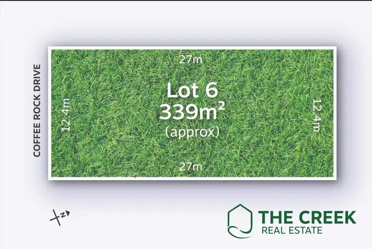 Main view of Homely land listing, LOT 6, 141-147 Kensington Road, Leopold VIC 3224