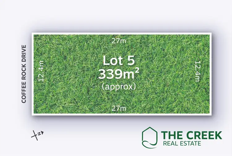 Main view of Homely land listing, LOT 5, 141-147 Kensington Road, Leopold VIC 3224