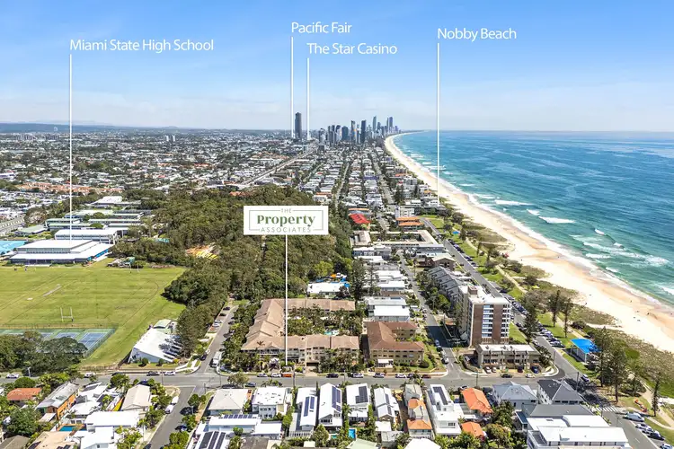 6/15 Santa Monica Road, Miami QLD 4220