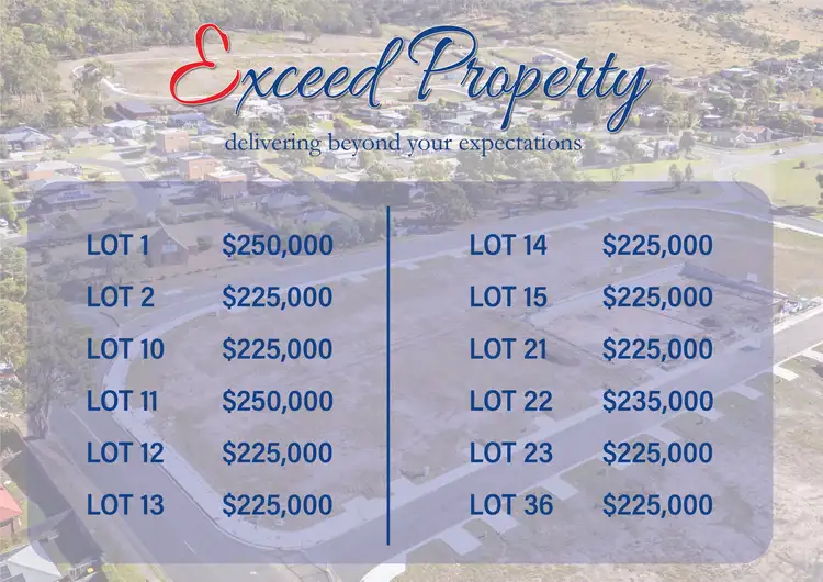 80 Burtonia Street, Rokeby TAS 7019