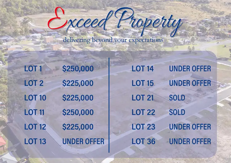 80 Burtonia Street, Rokeby TAS 7019