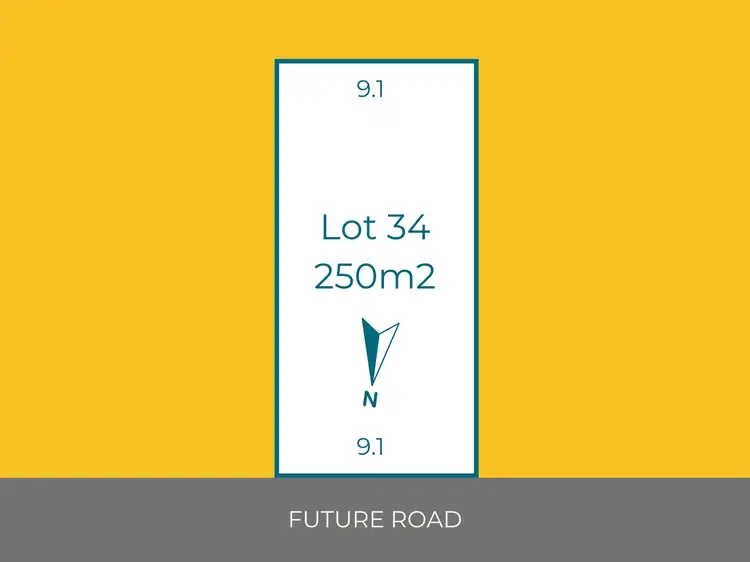 LOT 34, Q4 2025 Registration Secure with 5pc Deposit, Rouse Hill NSW 2155