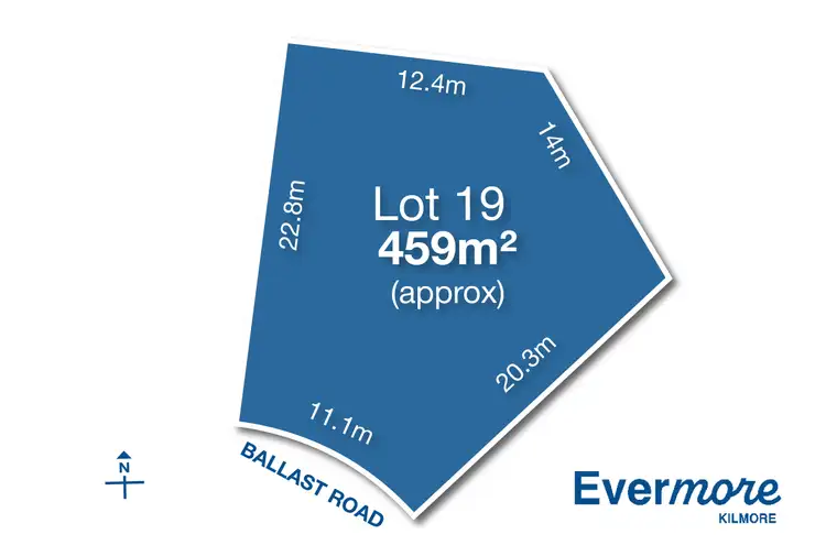 Main view of Homely land listing, Lot 19 Hamilton Street, Kilmore VIC 3764