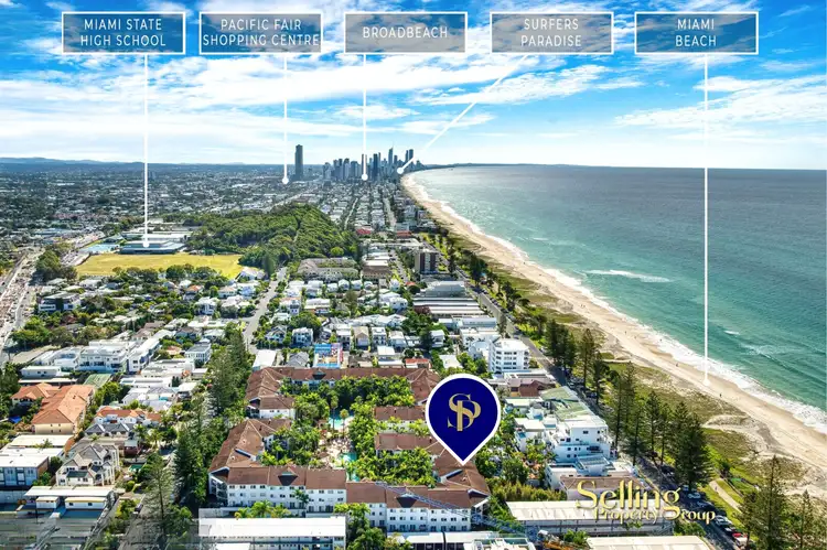 82/7 Redondo Avenue, Miami QLD 4220