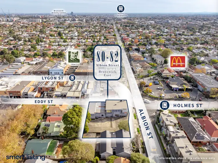 Third view of Homely land listing, 80 Albion Street, Brunswick East VIC 3057