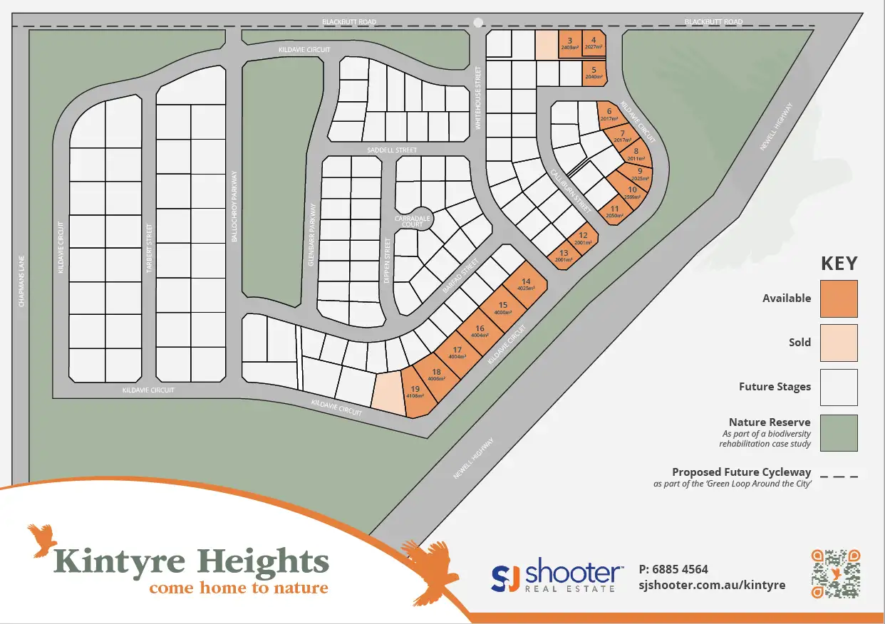 Main view of Homely land listing, Address available on request