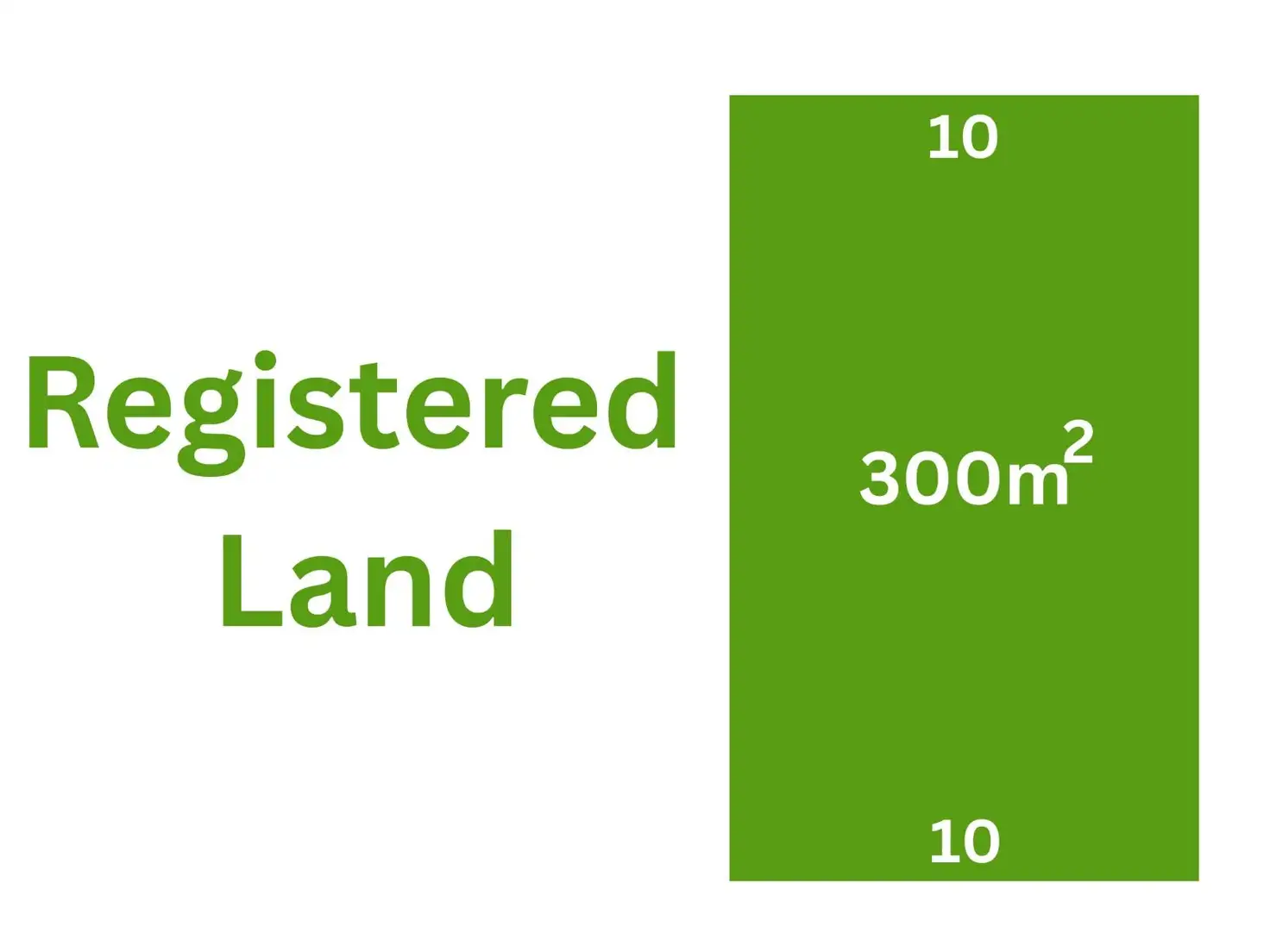 Main view of Homely land listing, SELLING FAST BOOK WITH 5% NOW, Box Hill NSW 2765