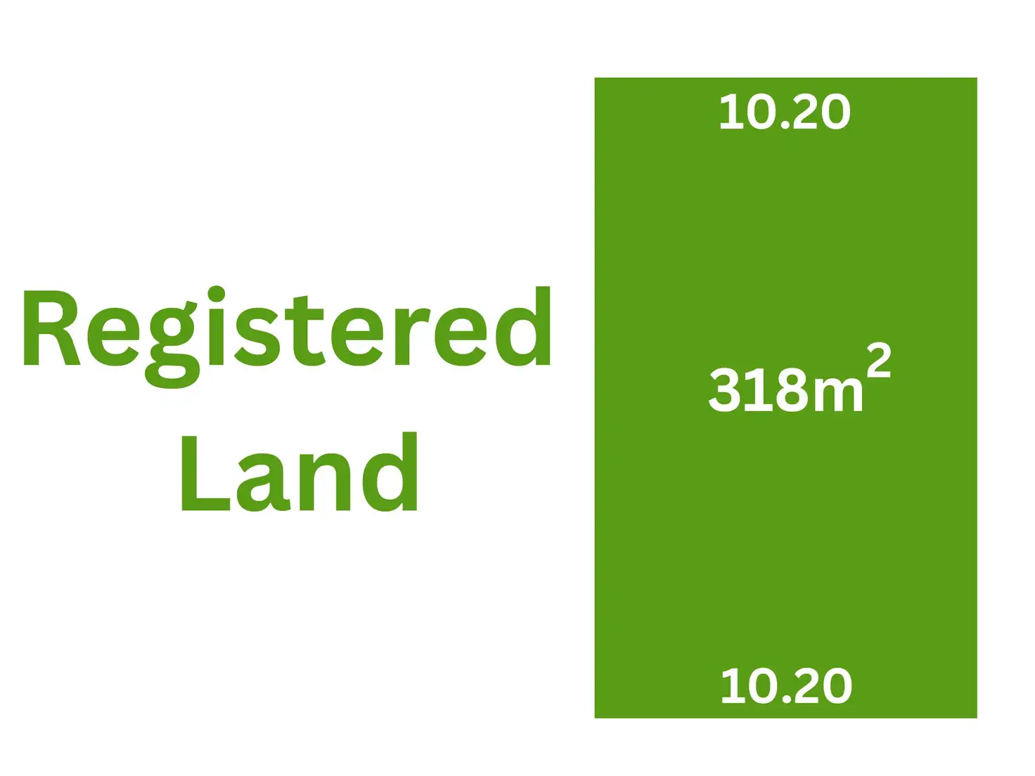 Main view of Homely land listing, SELLING FAST BOOK WITH 5% NOW, Box Hill NSW 2765