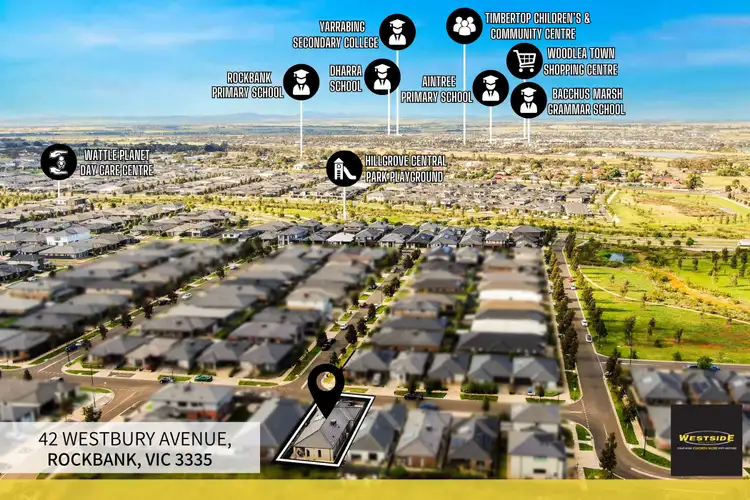 Second view of Homely house listing, 42 Westbury Avenue, Rockbank VIC 3335