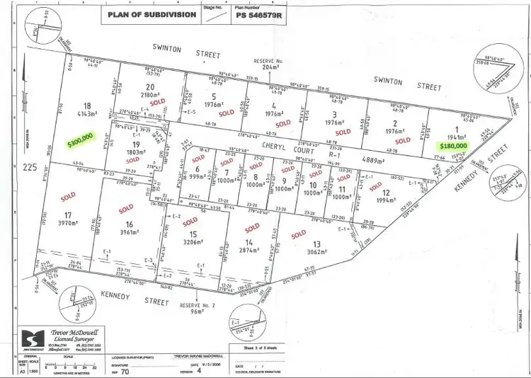 LOT 18 Cheryl Court, Warrnambool VIC 3280