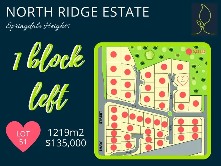 Main view of Homely land listing, LOT 25-70 STRAUSS STREET, Lavington NSW 2641
