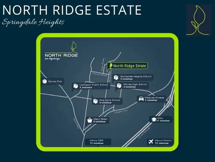 Third view of Homely land listing, LOT 25-70 STRAUSS STREET, Lavington NSW 2641