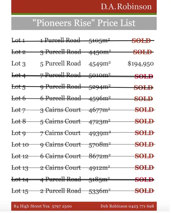 Second view of Homely land listing, Pioneers Rise Cnr Melba Highway & Meadow Road, Yea VIC 3717