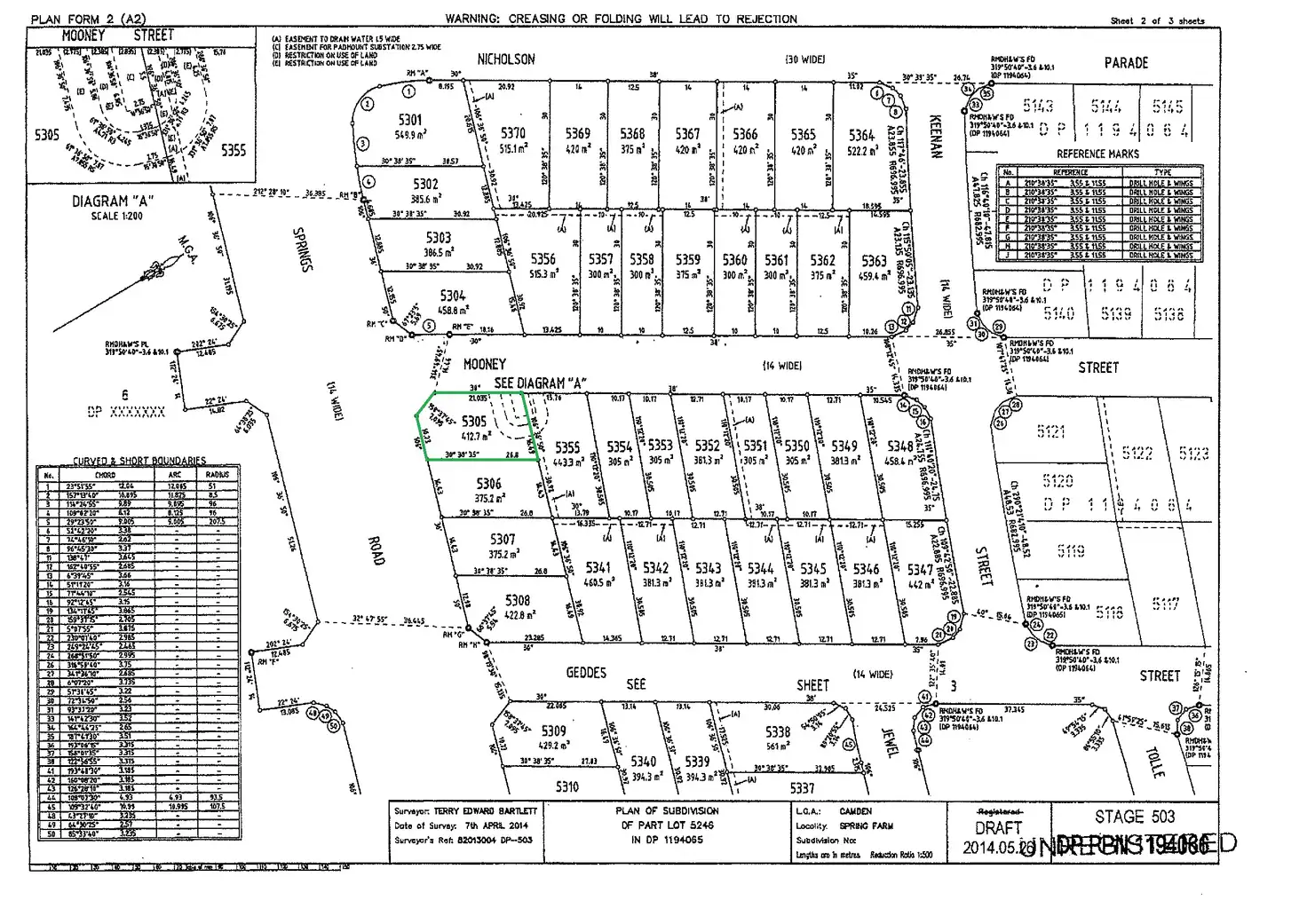 Main view of Homely land listing, 5305 Spring Rd, Spring Farm NSW 2570