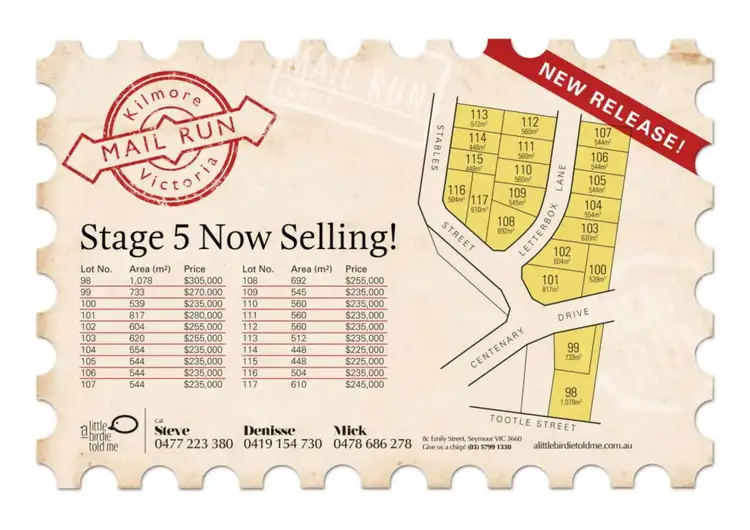 Main view of Homely land listing, Lot 106 Mail Run Estate, Kilmore VIC 3764