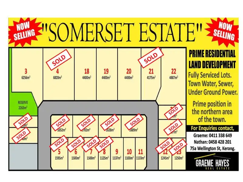 Main view of Homely land listing, Lot 11 Ninth Street, Kerang VIC 3579