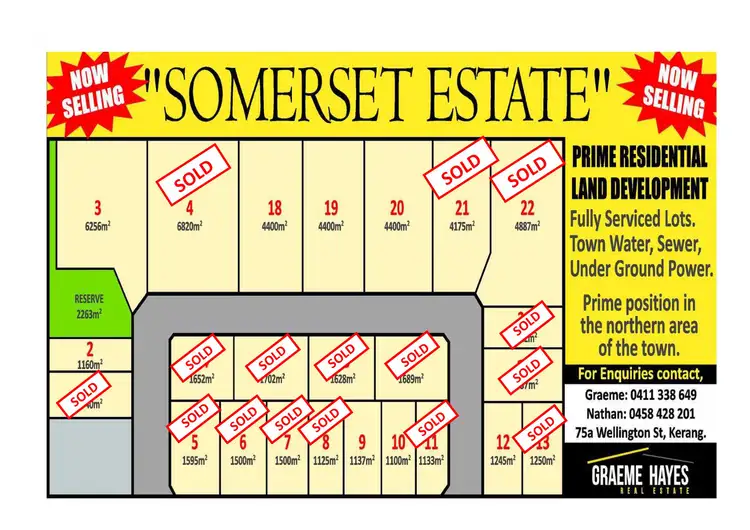 Main view of Homely land listing, Lot 10 Ninth Street, Kerang VIC 3579