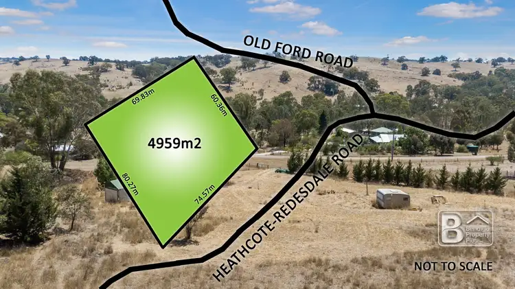 LOT 7 & 8 Old Ford Road, Redesdale VIC 3444