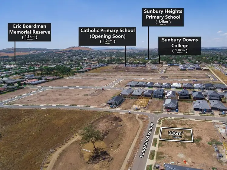 Second view of Homely land listing, 18 Longtan Avenue, Sunbury VIC 3429