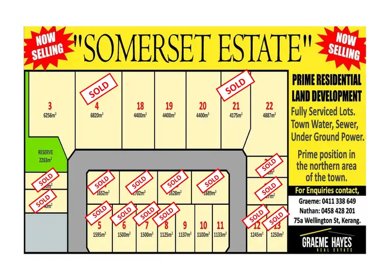 Main view of Homely land listing, Lot 23 Sherwood Drive, Kerang VIC 3579