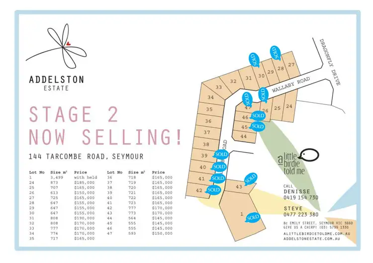 Main view of Homely land listing, Lot 35 Addelston Estate, Seymour VIC 3660