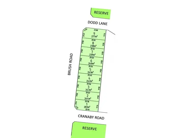 Lot 2, 86-100 Brush Road, Epping VIC 3076