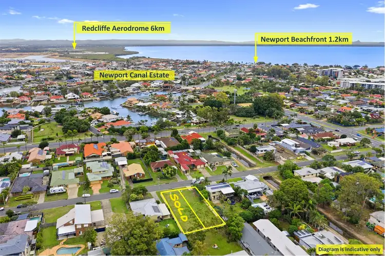 44 Benson Street, Scarborough QLD 4020