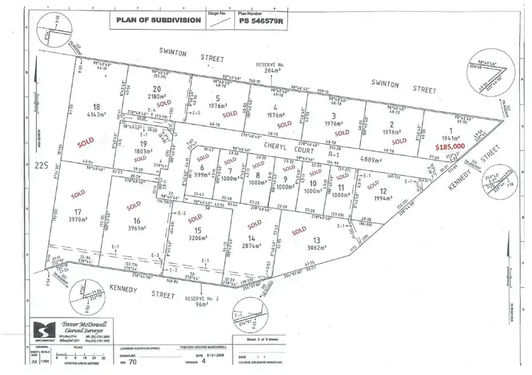 LOT 1 Cheryl Court, Warrnambool VIC 3280