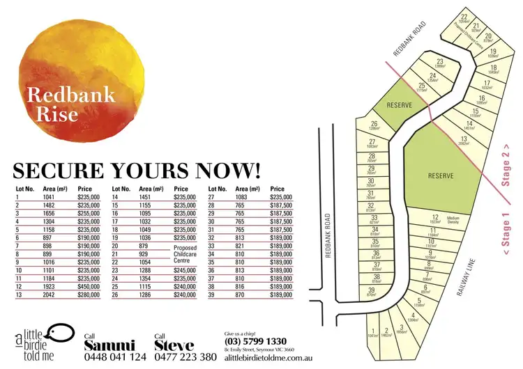 Second view of Homely land listing, Lot 17 Redbank Rise, Seymour VIC 3660