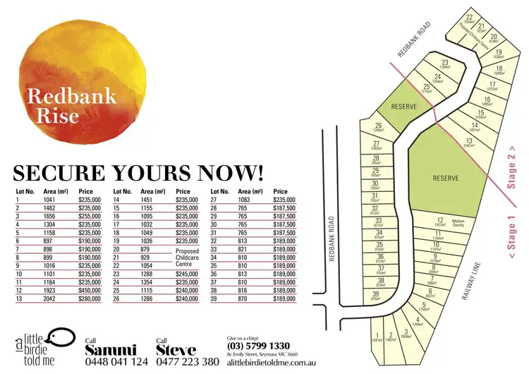 Main view of Homely land listing, Lot 24 Redbank Rise, Seymour VIC 3660