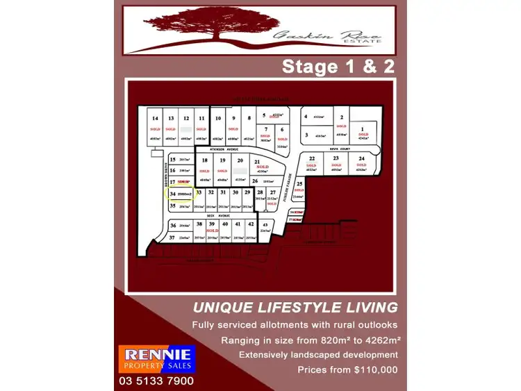 Lot 34 Gaskin Rise Estate, Churchill VIC 3842