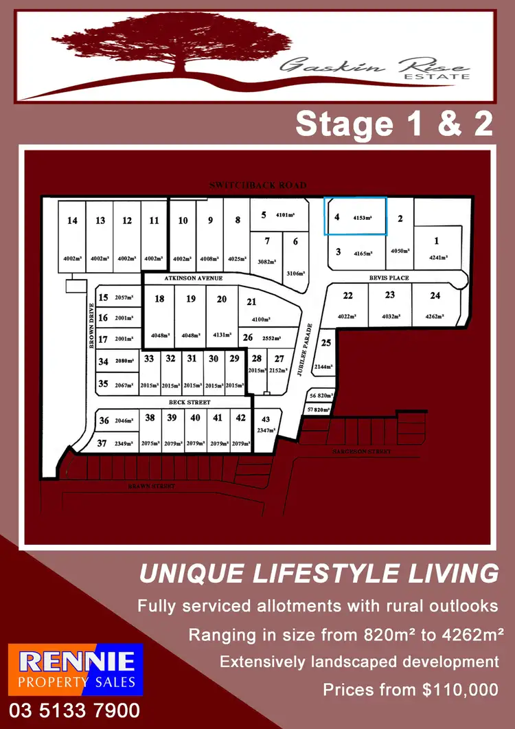 Lot 4 Gaskin Rise Estate, Churchill VIC 3842